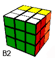 B2